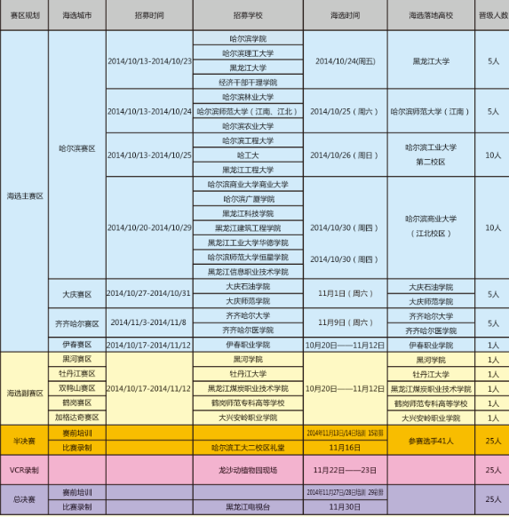 点击查看原图 2014.10.17.png